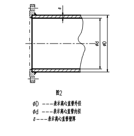稀土耐磨合金管焊接工藝規(guī)程，圖表3