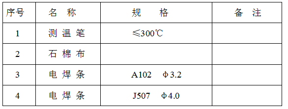 稀土耐磨合金管焊接工藝規(guī)程，圖表4