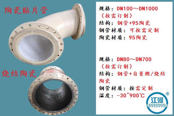耐磨陶瓷復(fù)合管生產(chǎn)廠家的產(chǎn)品對(duì)比細(xì)節(jié)出來(lái)了![江河]