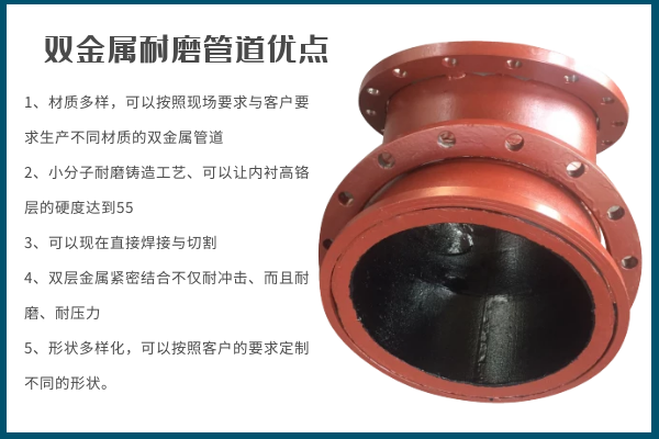 廠家供應(yīng)雙金屬復合管