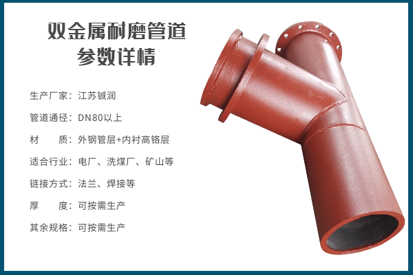 廠家供應(yīng)雙金屬復合管