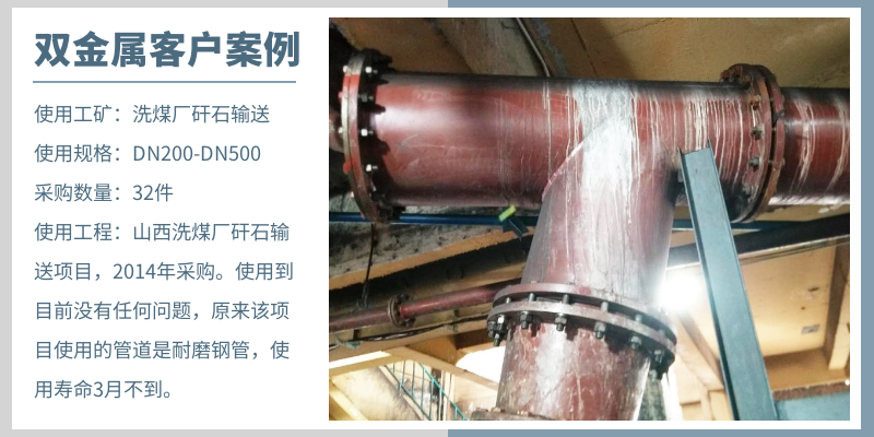 廠家供應(yīng)雙金屬復合管